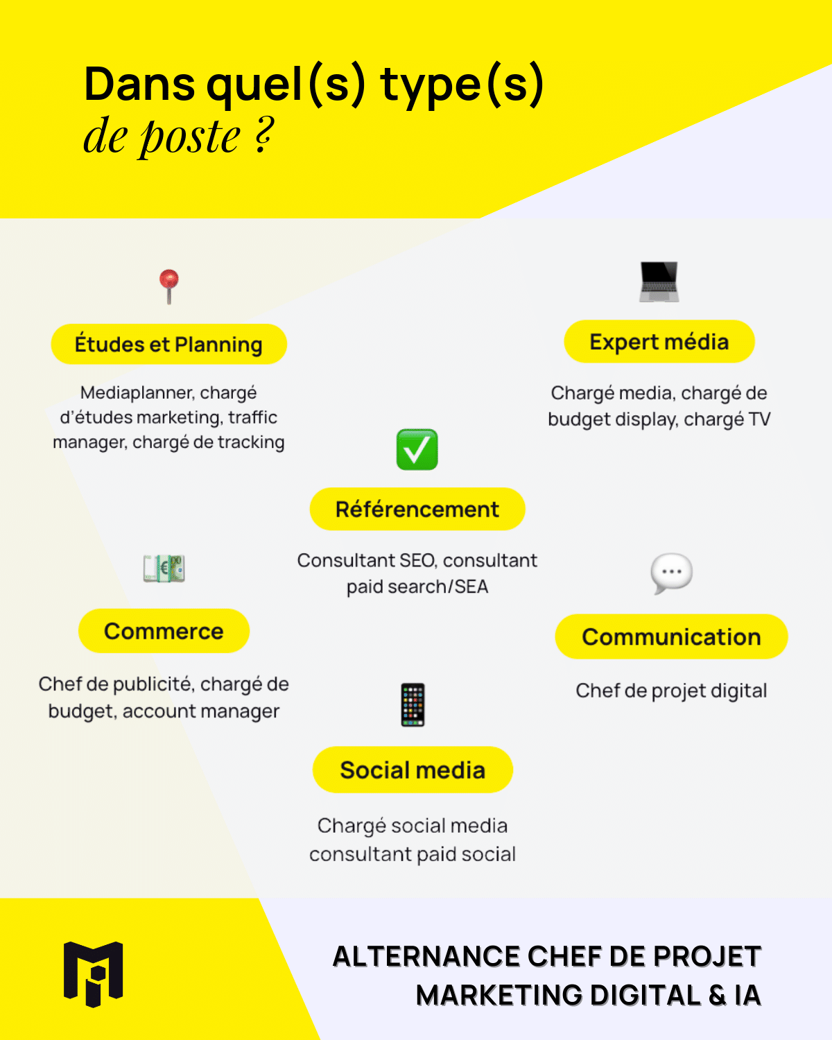 Rentrée octobre 26 - Alternance chef de projet marketing digital et IA